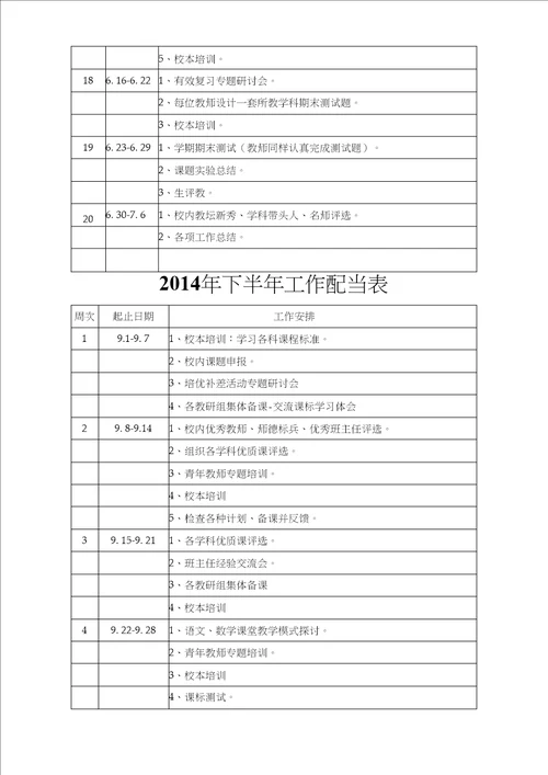 永锋小学教师专业发展年实施方案Document