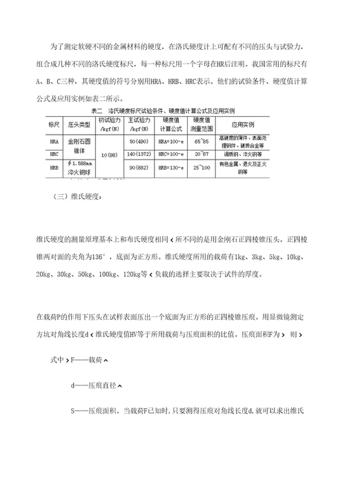 实验一材料的硬度测试审批稿