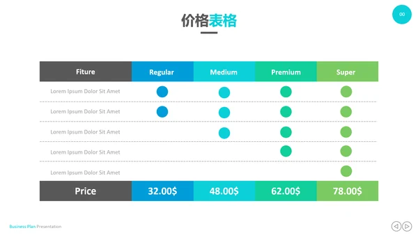 创意设计商业计划书公司简介商务PPT模板
