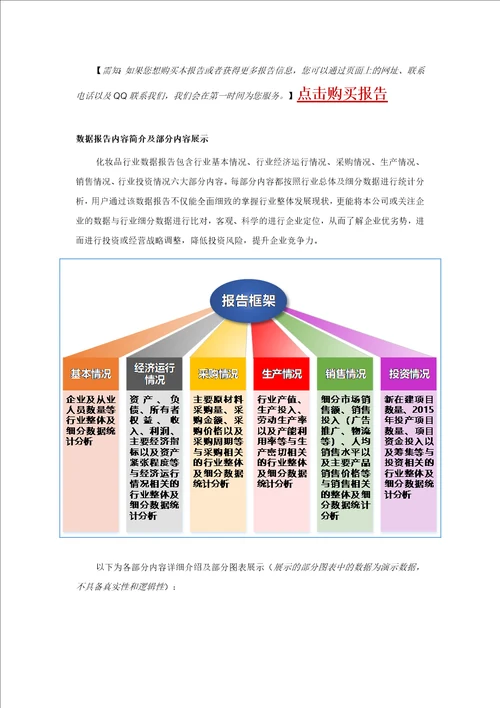 化妆品行业调查数据分析报告2016版