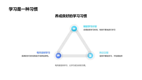 一年级学习技巧讲座PPT模板