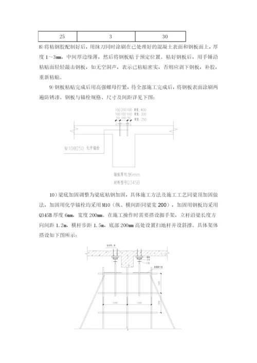 框架结构局部梁板静力切割及加固工程施工方案.docx