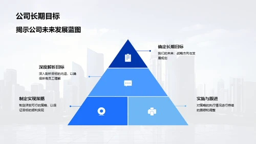 部门工作与成果展示