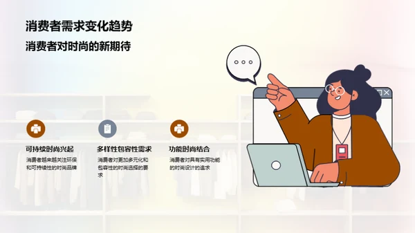 预知未来：时尚解析