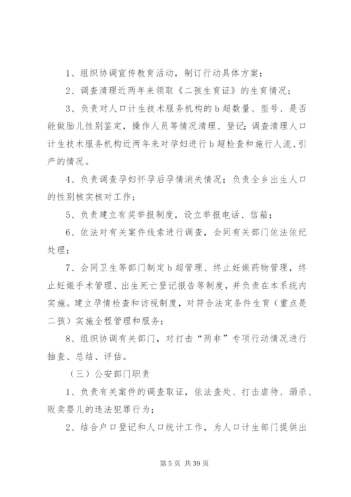 打击“两非”专项活动实施方案.docx