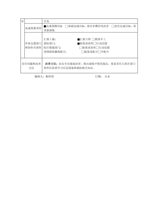 消防应急专题预案演练记录.docx