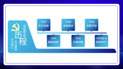 中华人民共和国人民武装警察法动态PPT模板