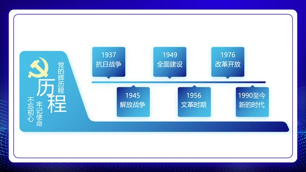 中华人民共和国人民武装警察法动态PPT模板