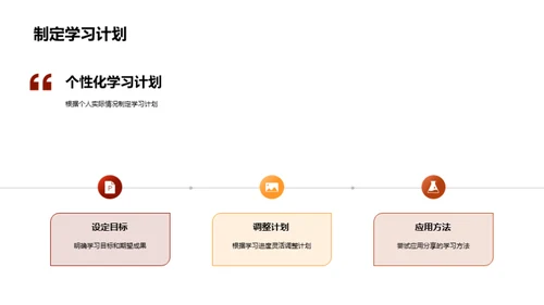 全新学期全新策略