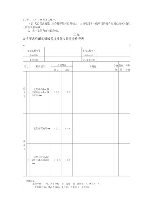 水利工程水工金属结构安装液压式启闭机单元工程安装质量验收评定表填表要求.docx