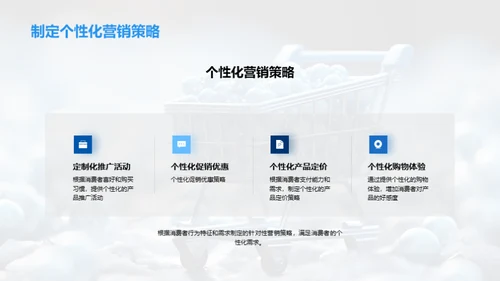 大雪节气消费洞察