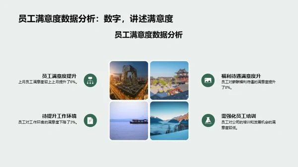 人力资源管理概览