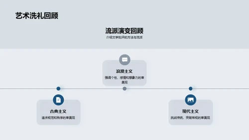 文学研究深度探索