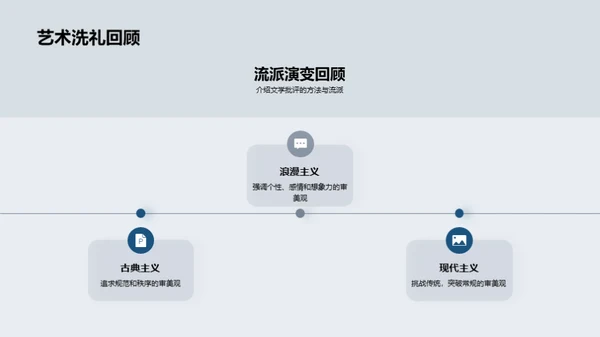 文学研究深度探索