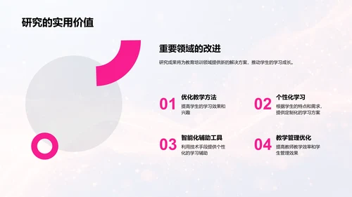 毕业设计答辩报告