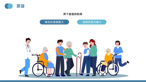 蓝色插画风医疗投诉处理与技巧医护培训PPT模版