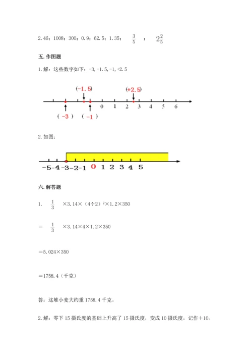 人教版六年级下册数学期末测试卷附答案【轻巧夺冠】.docx