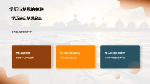 追梦路上，实践成长