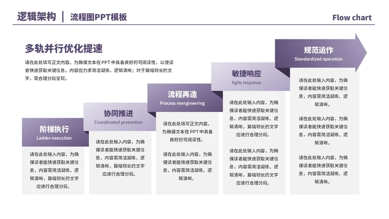 紫色商务风5项流程PPT单页