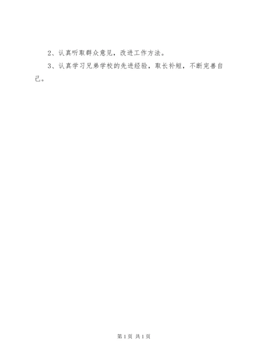 小学党支部年度工作总结.docx