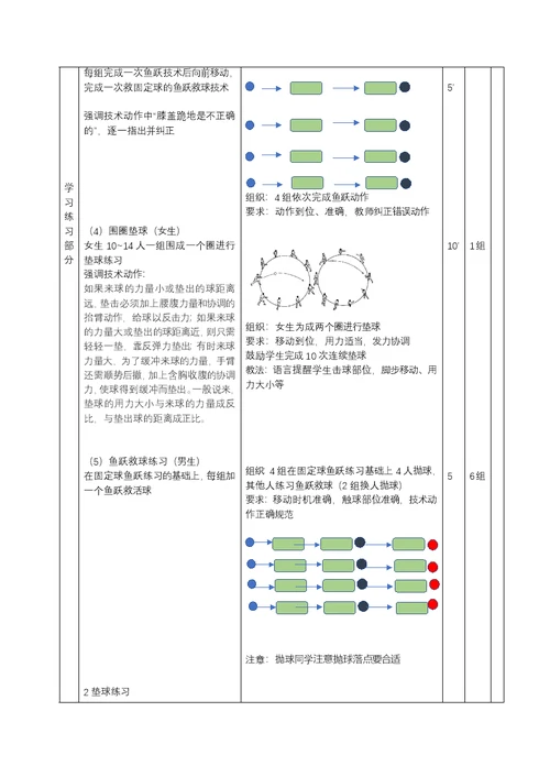 云大附中高二年级体育课教案