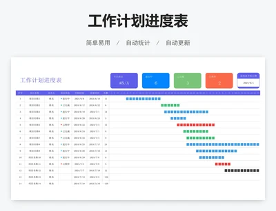 工作计划进度表