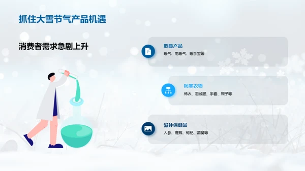 大雪节气营销策略