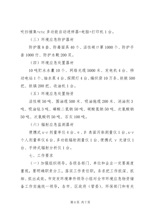 乡镇应急物资储备情况汇报.docx