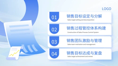蓝色商务风销售目标分解与过程管控培训PPT