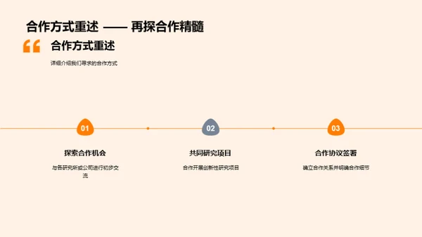 创新化学研究成果