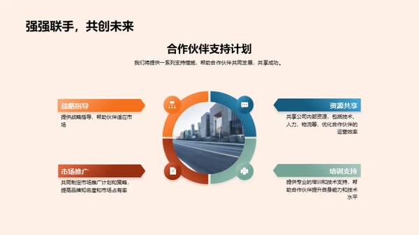 策略合作 引领未来