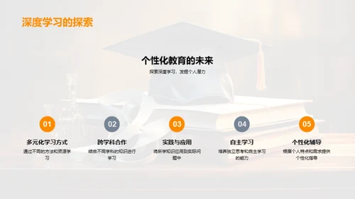 大学教育：赋能未来