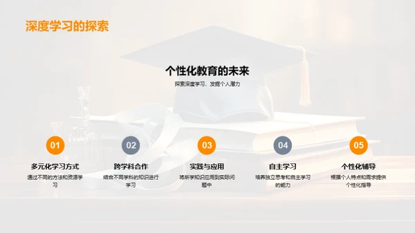 大学教育：赋能未来