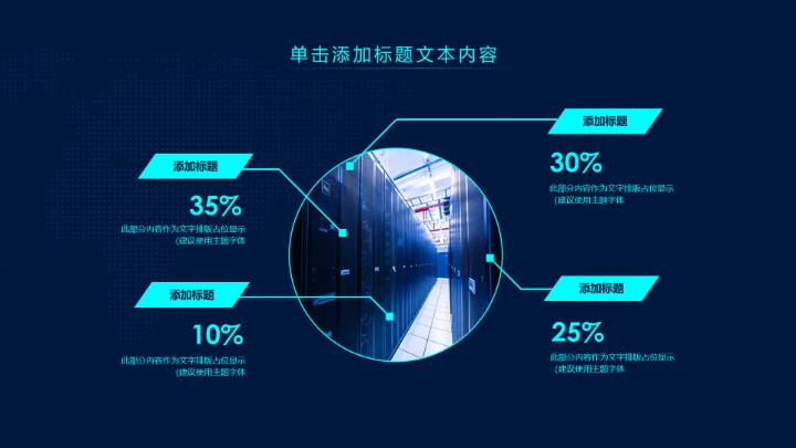 大数据互联网云计算科技PPT