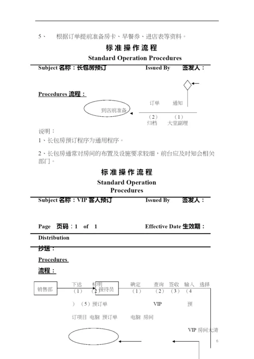 酒类资料某假日酒店管理体系文件(一).docx