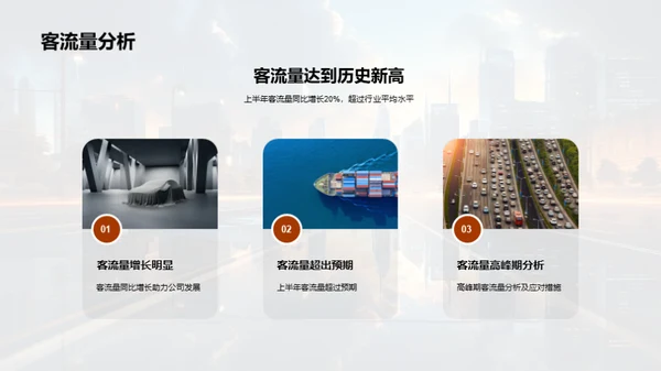 半年交通运营透视