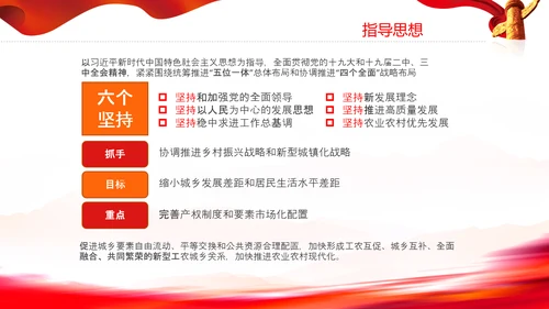 城乡融合发展体制机制和政策体系意见PPT