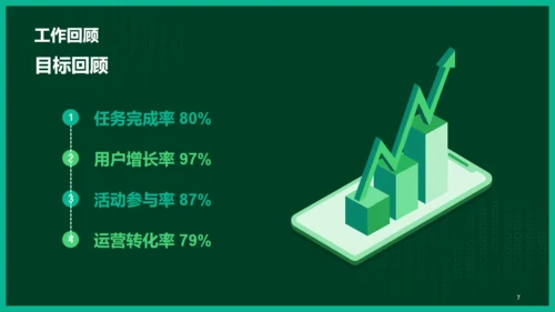 绿色科技IT互联网工作计划总结