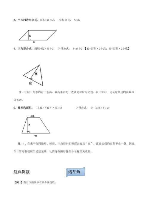 2023年小升初平面图形复习.docx