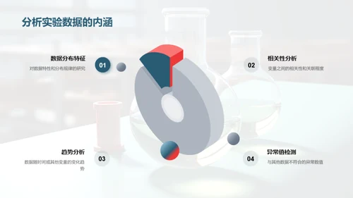 揭秘理学研究之旅