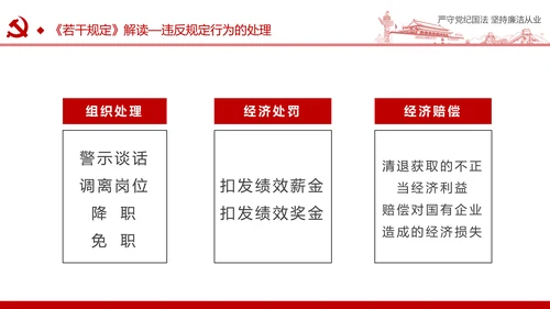 严守党纪国法坚持廉洁从业廉政PPT课件