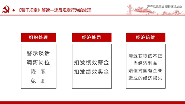 严守党纪国法坚持廉洁从业廉政PPT课件
