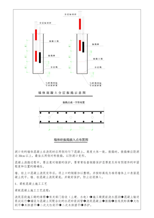 混凝土专项施工方案交底.docx