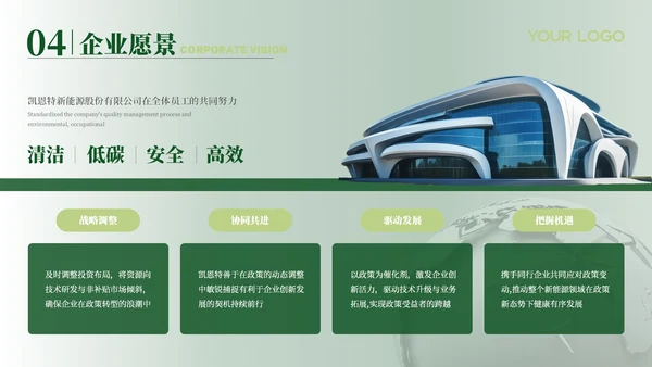 绿色新能源风格汇报总结PPT模板
