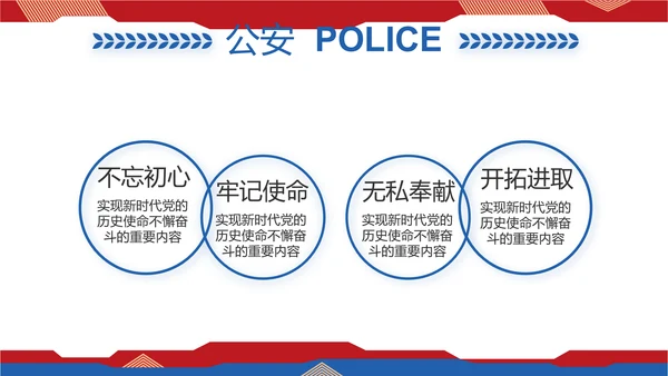 大气人民公安警察工作总结述职报告PPT模板