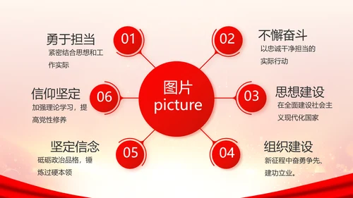 欢庆国庆节主题班会动态PPT