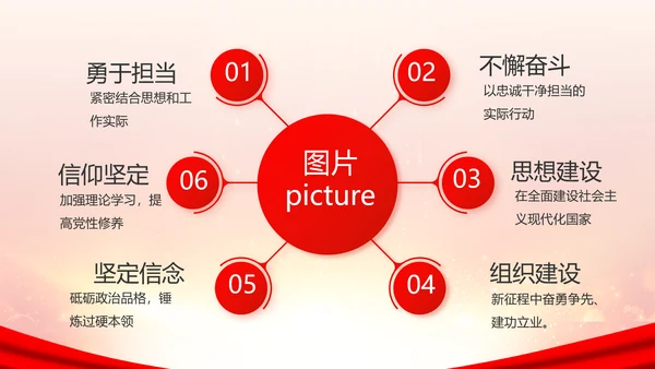 欢庆国庆节主题班会动态PPT