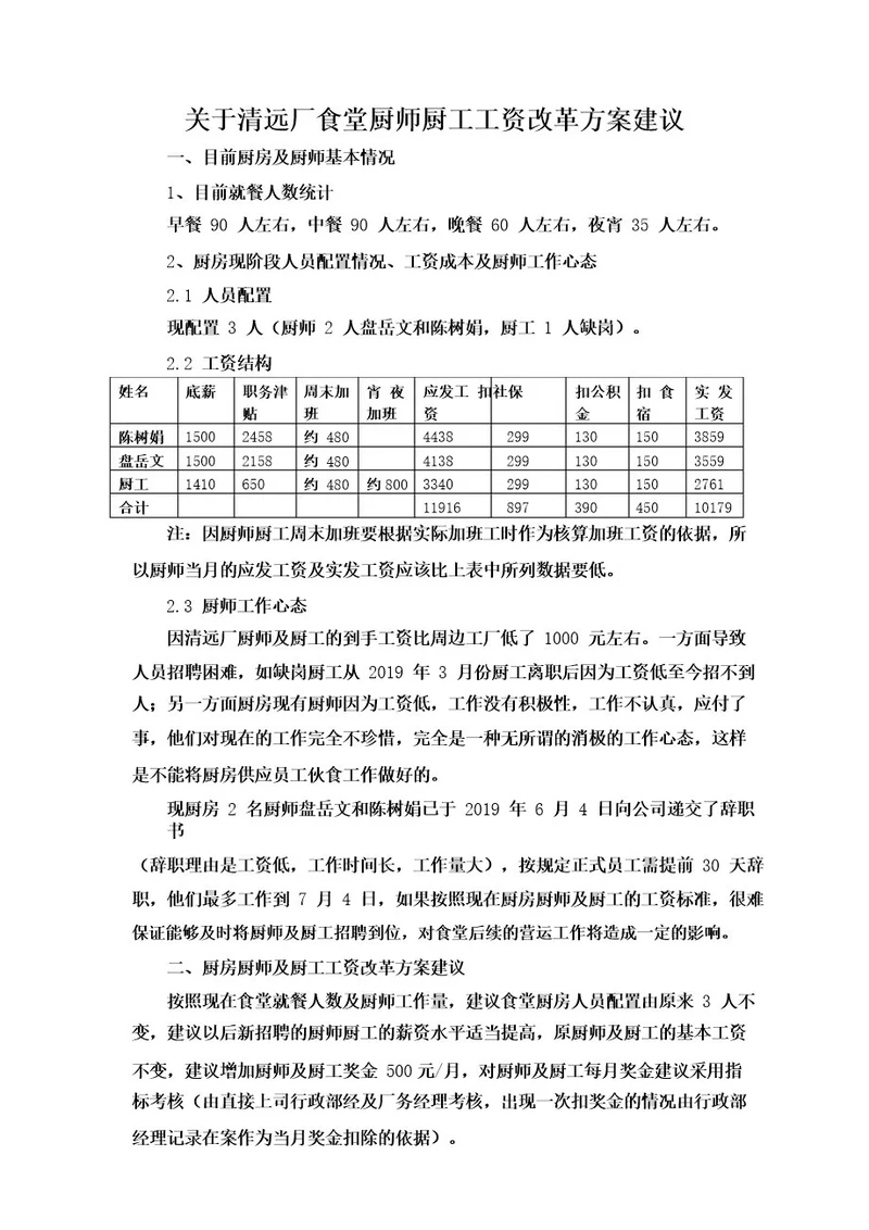 关于食堂厨师厨工工资改革方案建议