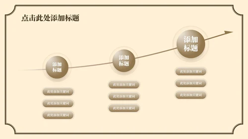 黄色中国风长恨歌教学课件PPT模板