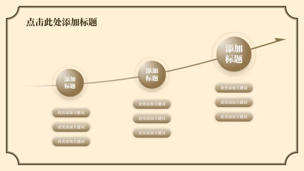 黄色中国风长恨歌教学课件PPT模板